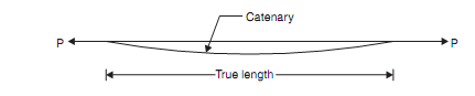 1215_correction for sag1.png